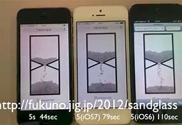 Image result for iPhone 5 iOS 6 7 8 9 10
