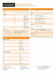 Image result for C Program Cheat Sheet