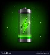 Image result for Battery Acid Green
