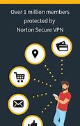 Image result for Norton Secure VPN Download
