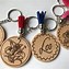 Image result for Yappy Personalised Key Ring