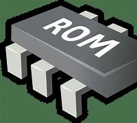 Image result for ROM Computer Part