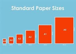 Image result for Paper Size Comparison