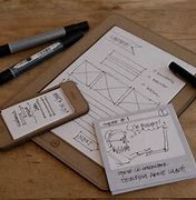 Image result for Prototype Paper iPad