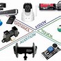 Image result for Different Types of Sensors in Robotics