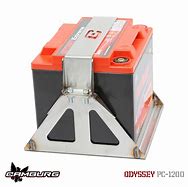 Image result for Odyssey Battery Box