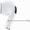 Image result for Apple AirPods Size