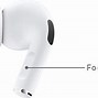 Image result for All Types of AirPods