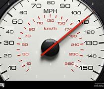 Image result for Speed Meter Side View