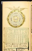Image result for Ancient Alchemy Calendar