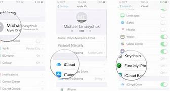 Image result for Setting Up My iPhone SE