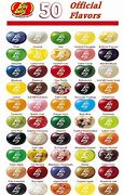 Image result for Flavor Palette Chart