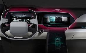 Image result for First Car with a Display