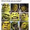 Image result for Funny Meme How Are You Feeling Today Chart