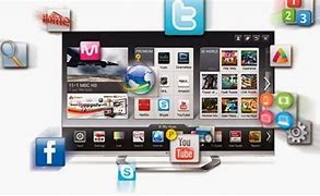 Image result for Personal Info Microchip Smart TVs