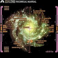 Image result for Star Trek Galaxy Outer Space