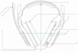 Image result for Astro A50 Firmware Update
