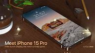 Image result for iPhone Rear View Pics