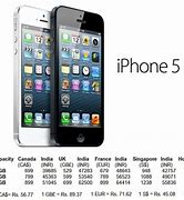 Image result for Pricing iPhone 5