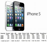 Image result for iPhone 5 Rate