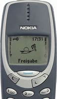 Image result for Oldest Smartphone