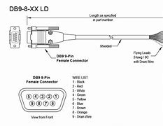 Image result for DB9 Connector Drawing