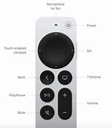 Image result for Apple TV Remote Siri Button