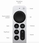 Image result for Apple TV Remote with Buttons