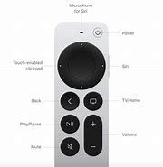 Image result for Apple TV Menu