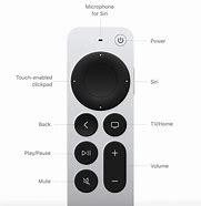 Image result for Apple TV 4K Remote