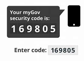 Image result for 6 Digit Security Code