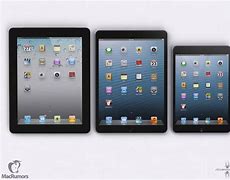 Image result for iPad Mini 4 vs 5