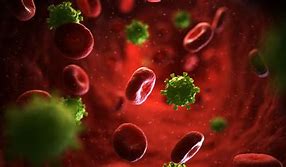 Image result for HIV