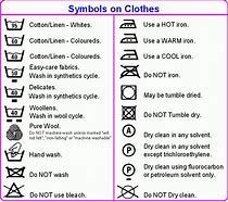 Image result for iPhone Symbols and What They Mean