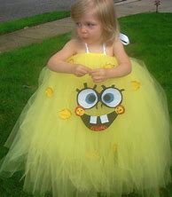 Image result for Spongebob in Dress