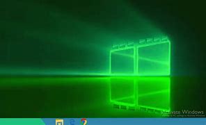 Image result for BSOD Types