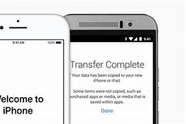 Image result for WhatsApp Transfer Android to iPhone