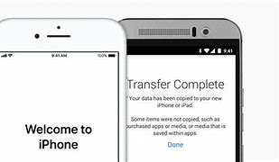 Image result for Transfer From Android to iPhone