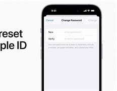 Image result for Apple ID Recovery