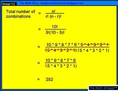 Image result for Combination Math