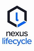 Image result for Nexux Life Cycle