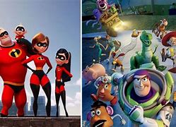 Image result for Animation Movies Film