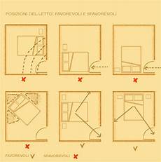 feng shui letto spaghetti locomotion feng shui le posizioni sono importanti feng shui letto spaghetti locomotion feng shui le posizioni sono importanti