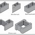 Image result for Concrete CMU Block Size