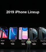 Image result for iPhone Pro 2019