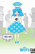 Image result for Wi-Fi Anime