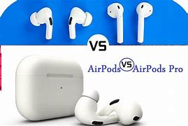 Image result for mac airpods