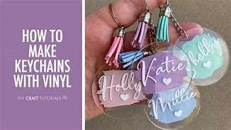 Image result for Keychain Background Card