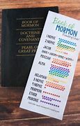 Image result for 100 Day Book of Mormon Reading Chart