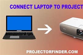 Image result for Epson Projector Setup to Computer